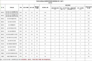 就这样离开了？杜加利奇疑似告别梅州客家，曾表态愿被国足归化